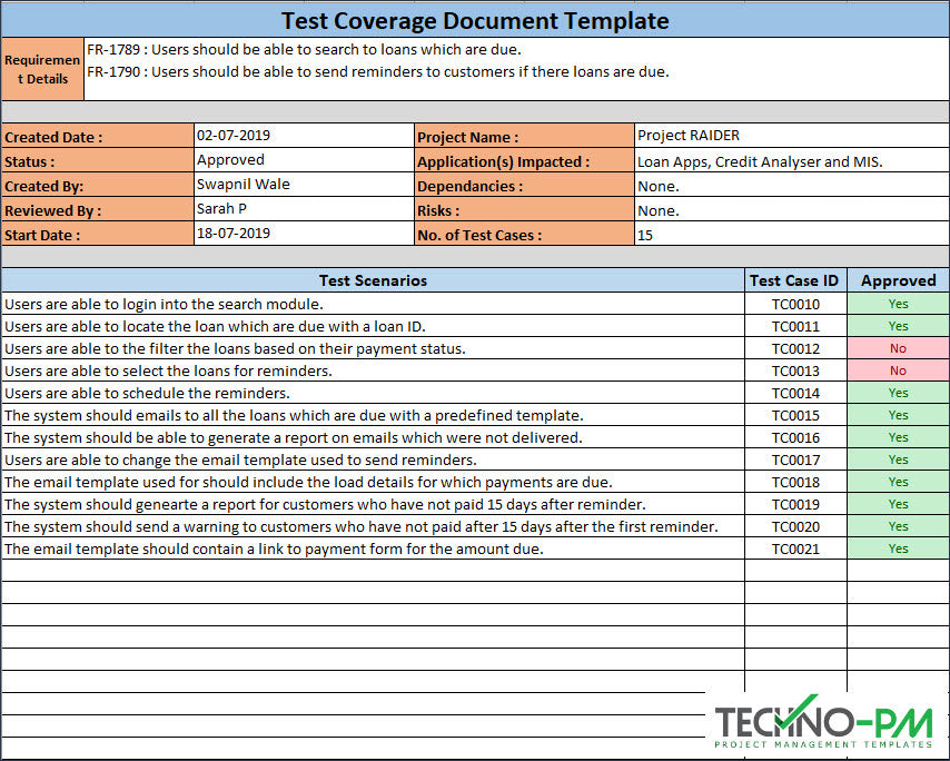 Project Testing Toolkit – Techno PM - Project Management Templates Download