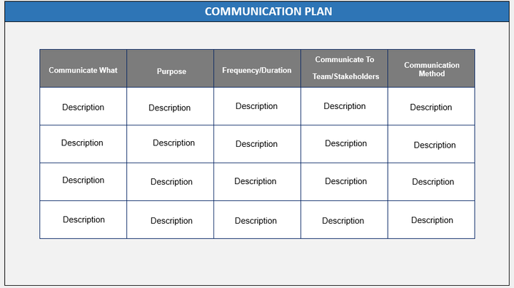 Transformation Strategy Communication Plan