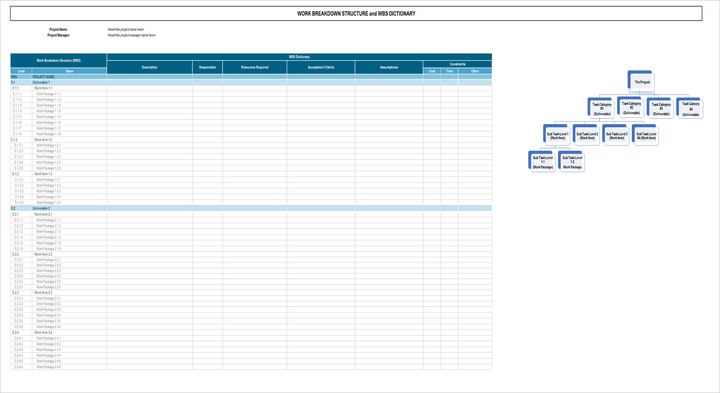 Project Management Templates Toolkit