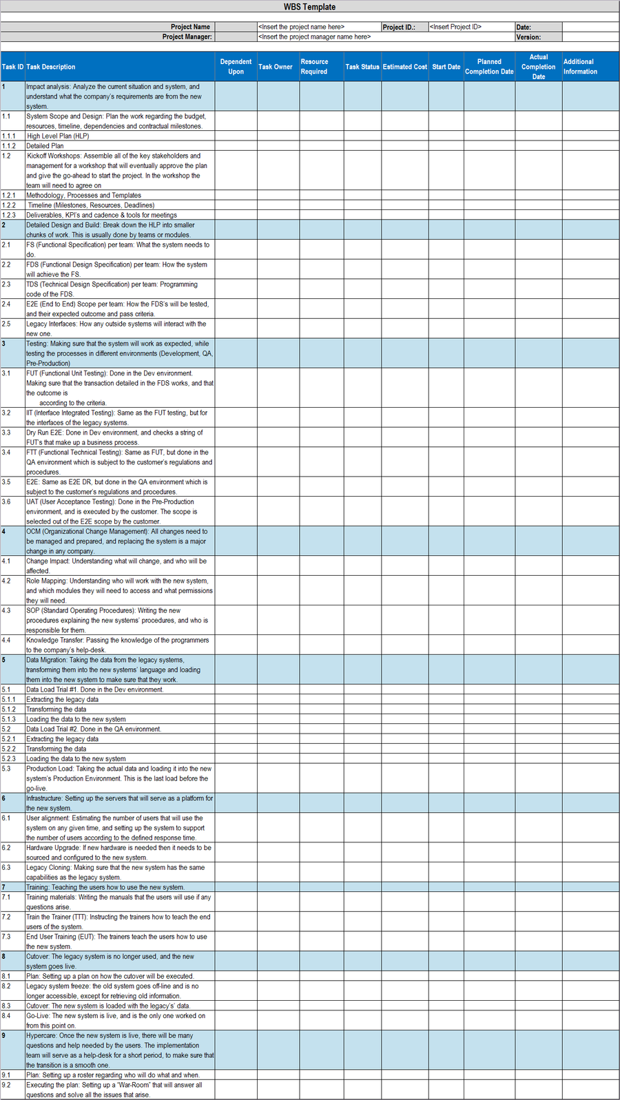 WBS Excel Template - Download – Techno PM - Project Management ...
