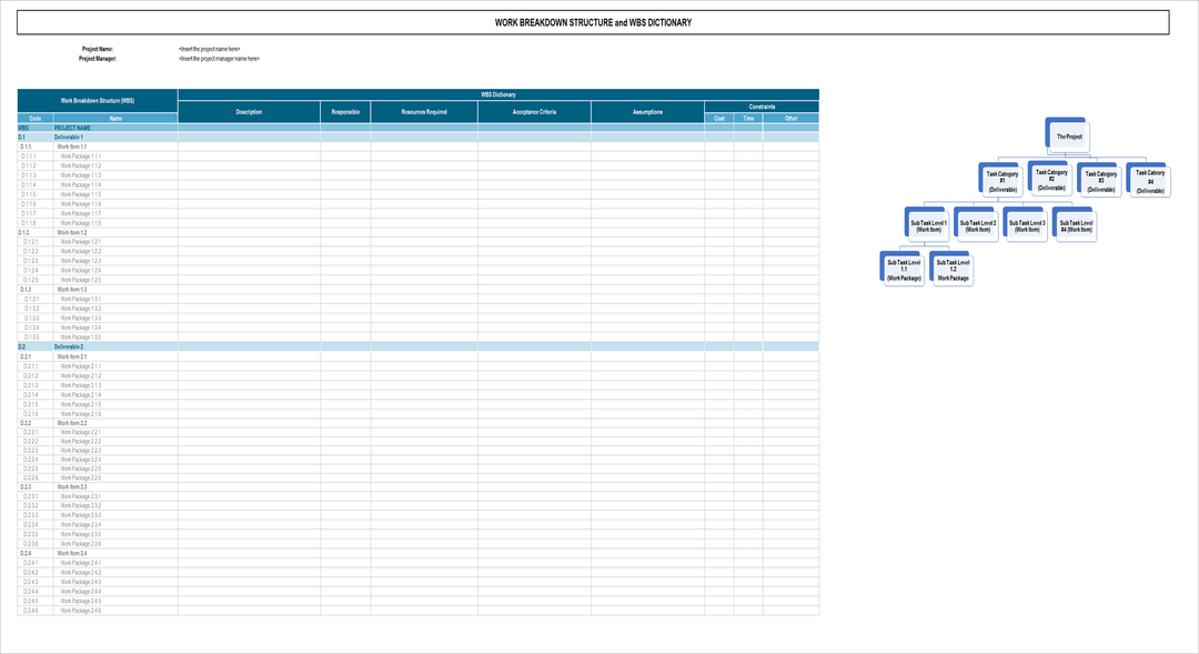 Project Management Templates