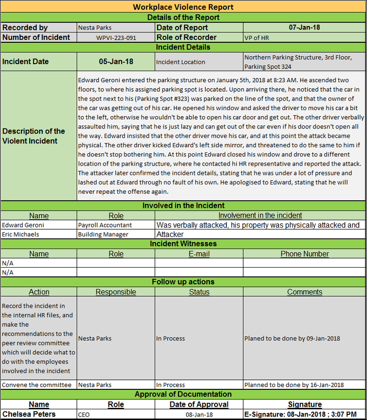 Workplace Violence Report