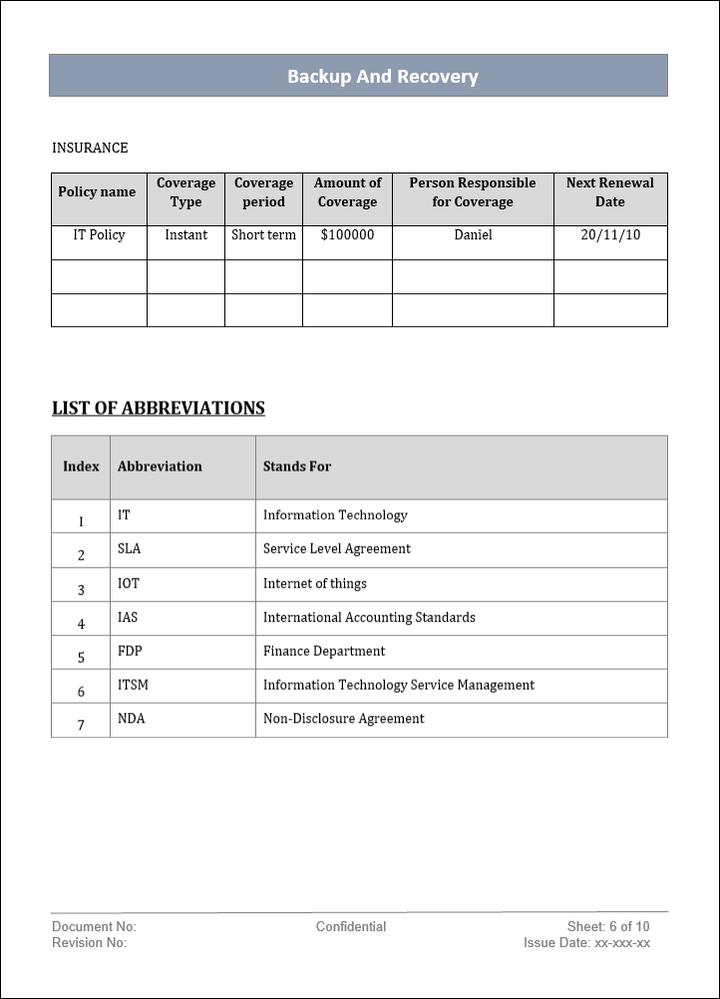 backup and recovery policy, backup and recovery , backup and recovery template