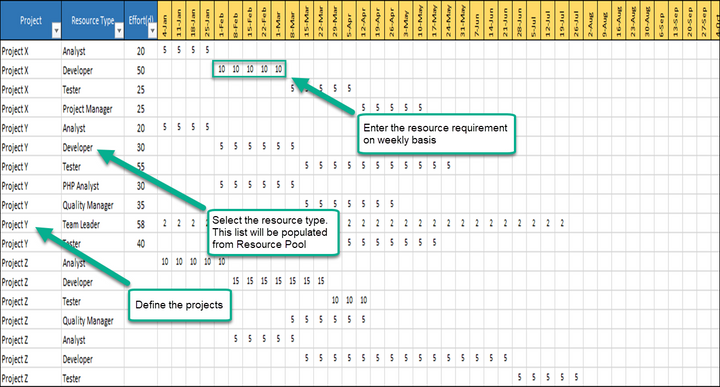 Capacity Plan Template Excel