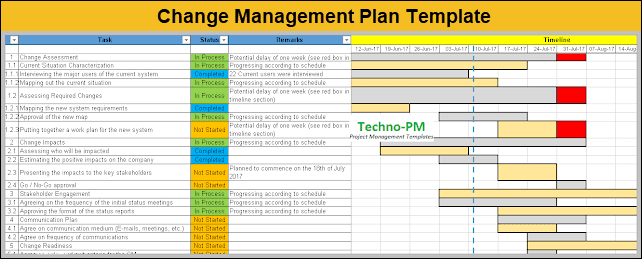 Change Management Plan Template Excel