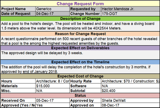 Generic Change Request Template – Techno PM - Project Management ...