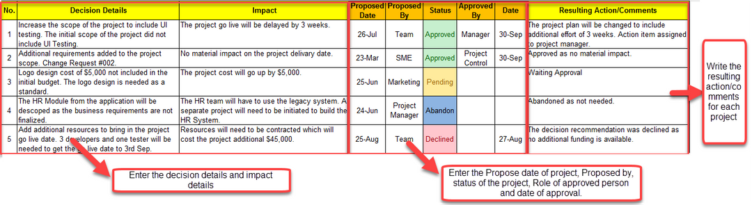 Decision Log Template