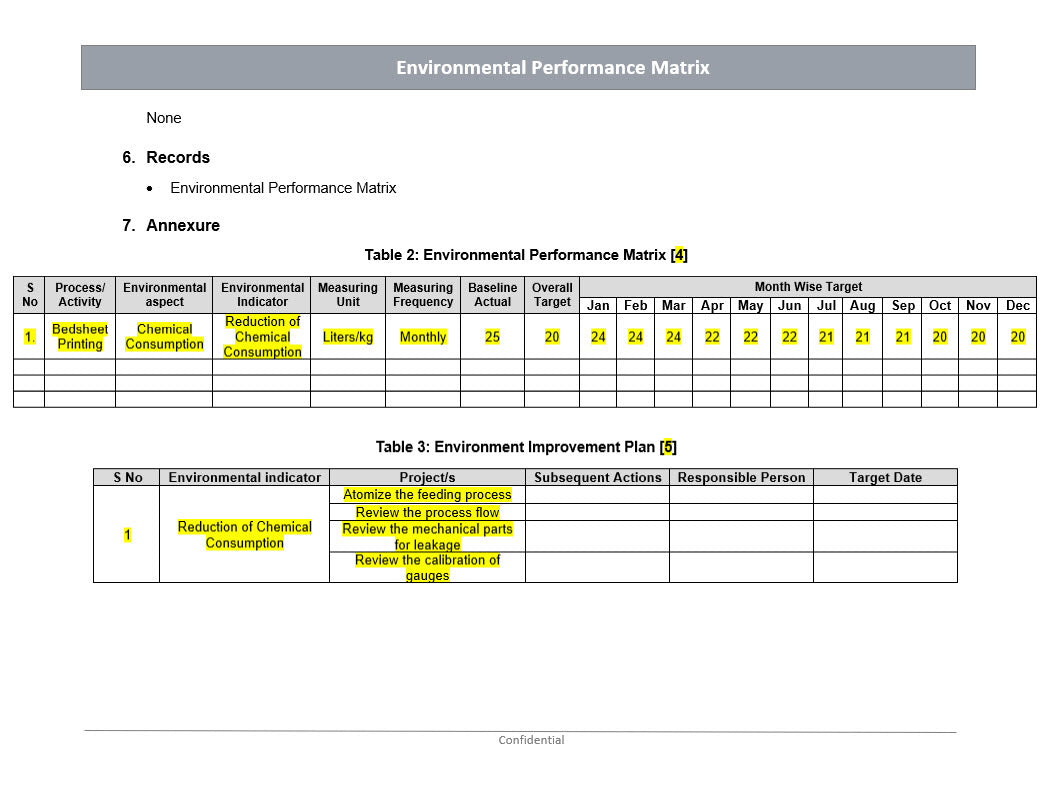 environment performance matrix, environment improvement plan
