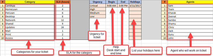 Help Desk Ticket Tracker