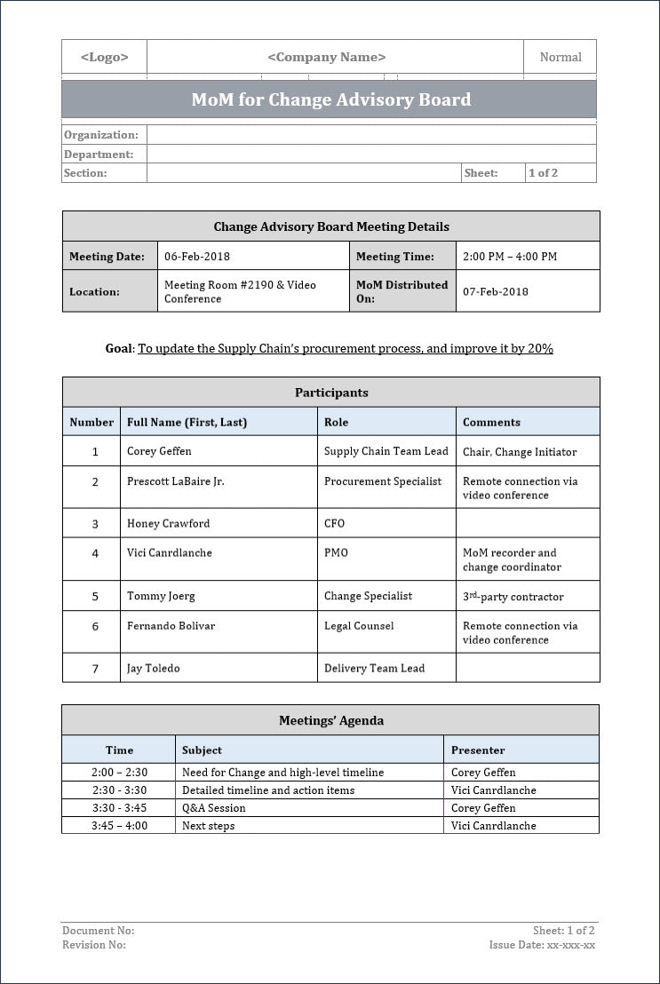 Change Management Memo Example Change Management Templates Bundle – Techno PM - Project Management ...