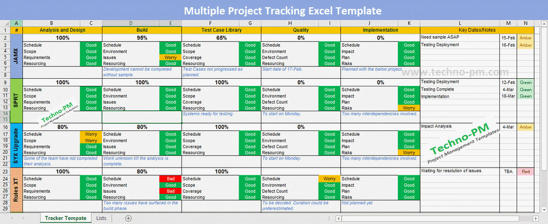 Manage Multiple Projects (9 Templates)