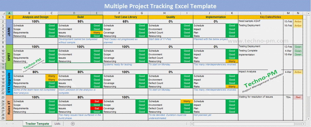 Multiple Project Tracker Excel Template