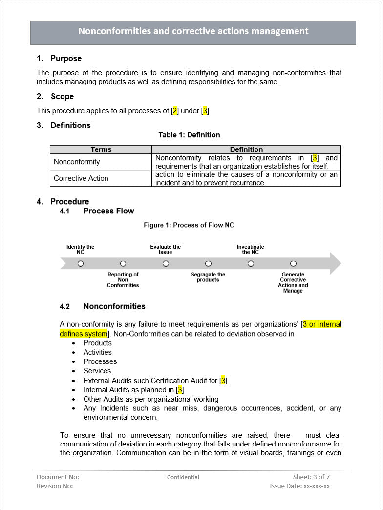 nonconformity and corrective actions, nonconformities