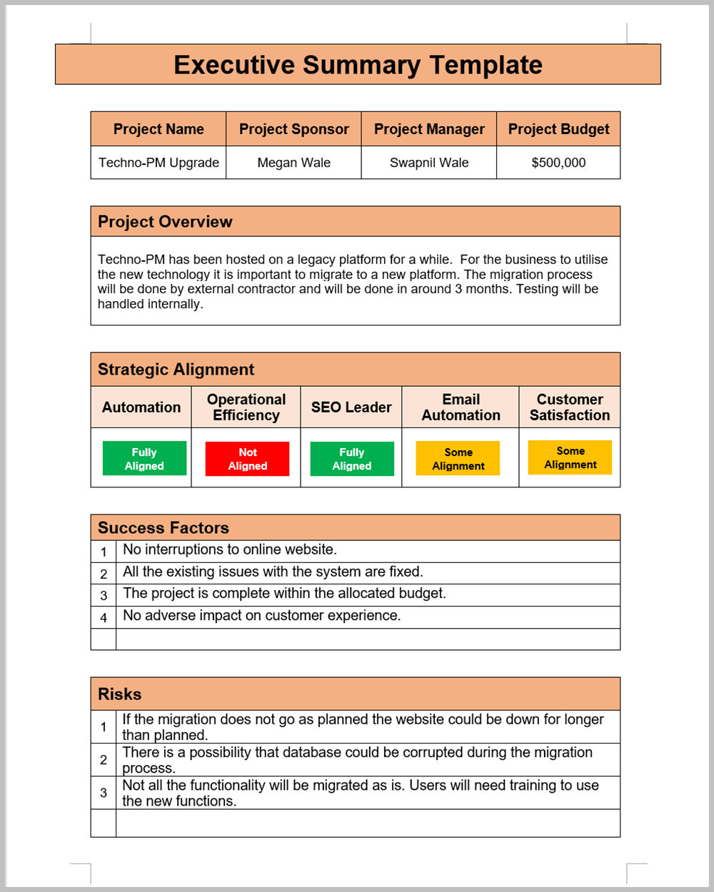 Comp Project Templates Project Updates and Comms Templates – Techno PM - Project Management ...