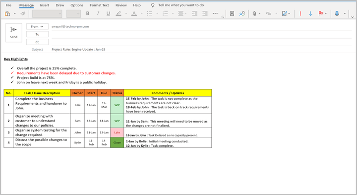 Project Updates and Comms Templates