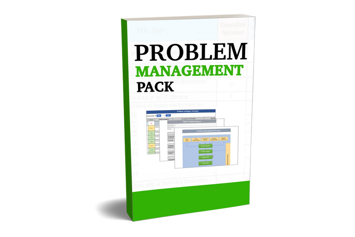 Problem Management Templates Bundle