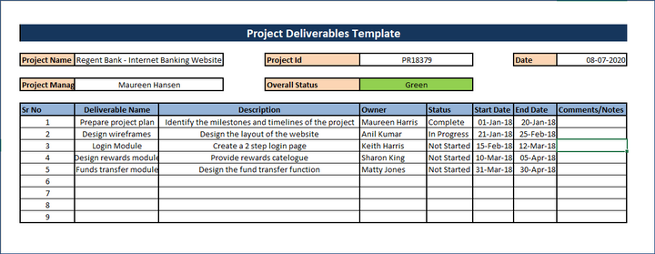 PROJECT DELIVERABLES TEMPLATE