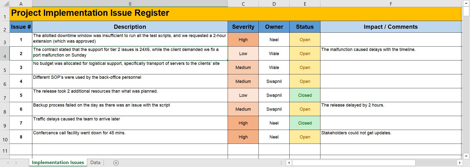 Project Implementation Issues Excel Register – Techno PM - Project ...