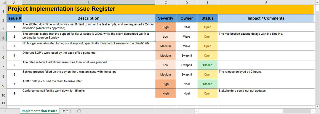 Project Implementation Issues Excel Register