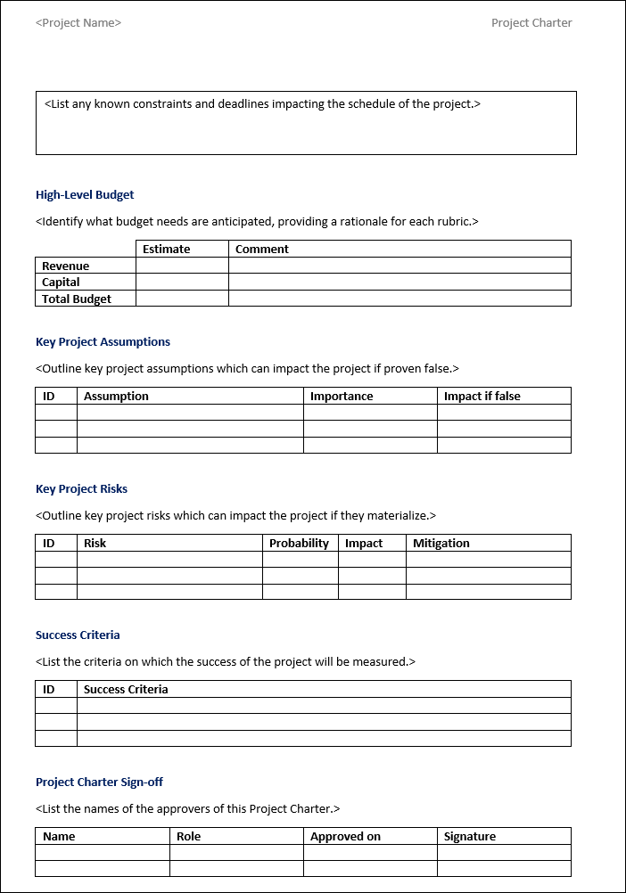 Project Charter Templates