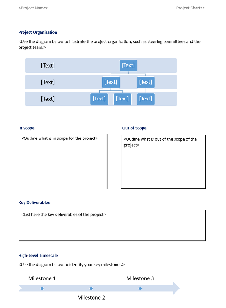 Project Charter Templates