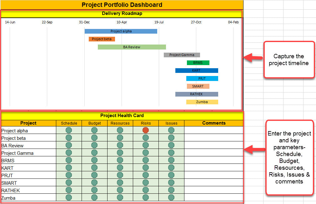 Project Portfolio Management Template Excel Techno PM Project