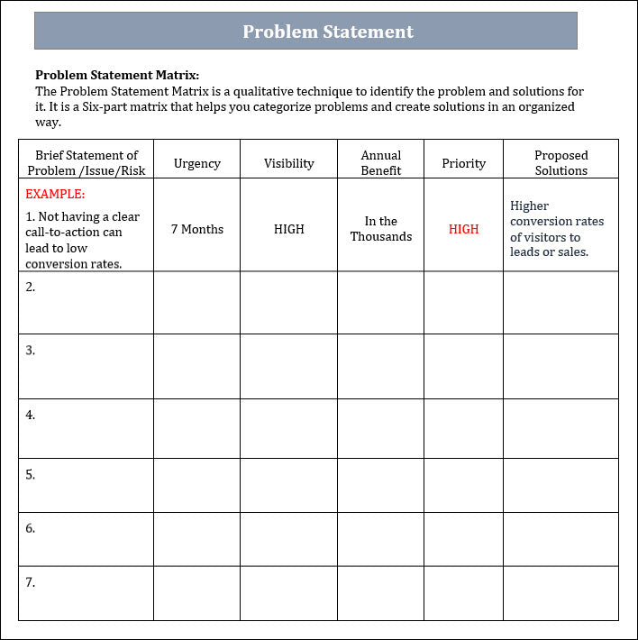 Problem Statement Box Problem Statement Template – Techno PM - Project Management Templates ...