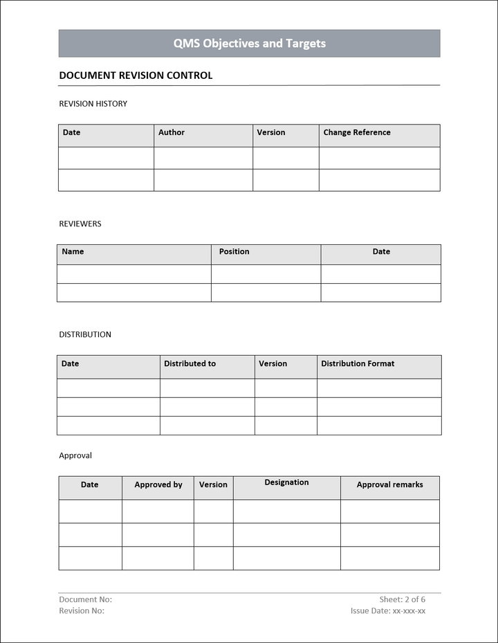 QMS Objectives and Target Document Control