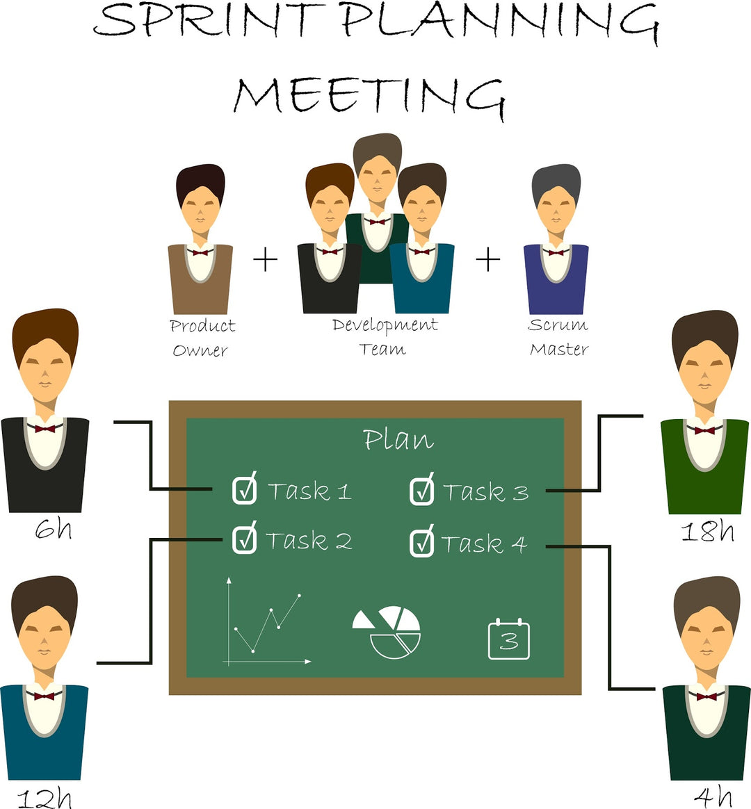 Sprint Task Sprint Task Tracker & Planner – Techno PM - Project Management ...