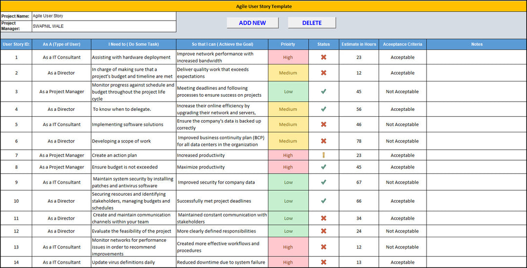 Agile User Story Template